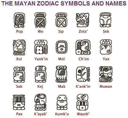 Mayan Zodiac symbols and names | Mayan zodiac, Mayan symbols, Mayan astrology