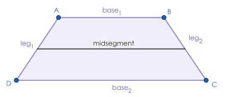 15+ Trapezoid Midsegment Calculator - ArioDrummond