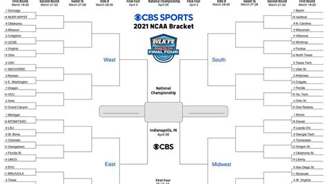 Ncaa Basketball Bracket 2021 Printable : 2021 Big Ten Tournament ...