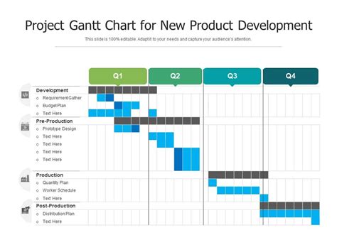 Project gantt chart for new product development | Presentation Graphics | Presentation ...