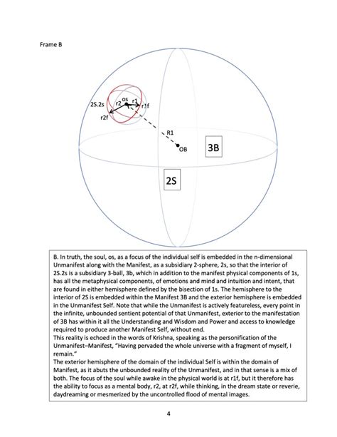 What is Monism? - UniServEnt