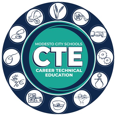 Career and Technical Education