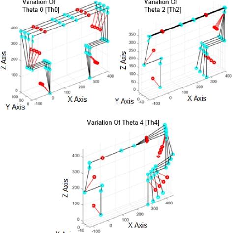 Tapotement massage technique. | Download Scientific Diagram