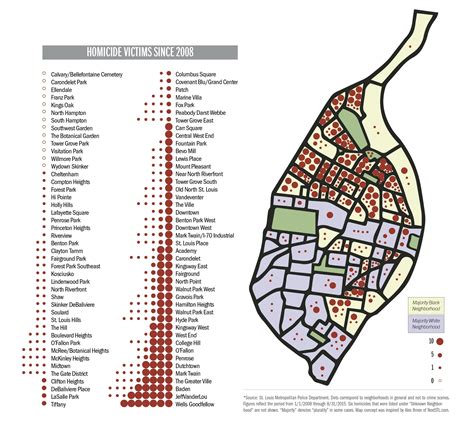 St. Louis Murder Map Tracks Killing by Neighborhood