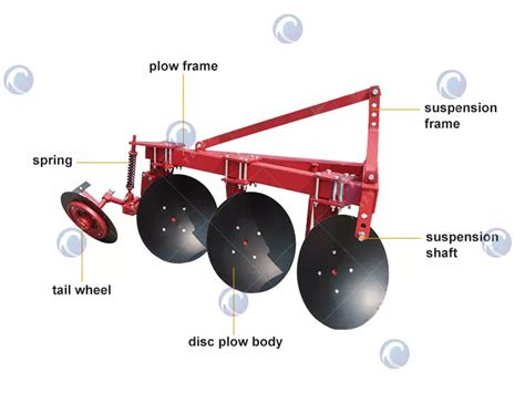 Tractor 4-wheeler Disc Plow For Sale