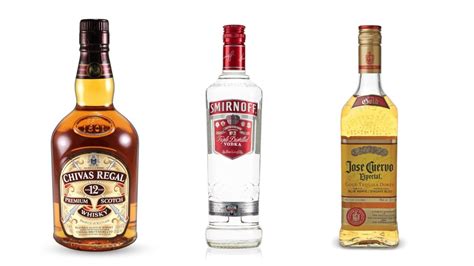 Top 10 Iconic Global Liquor Brands | Beverage Start Up News