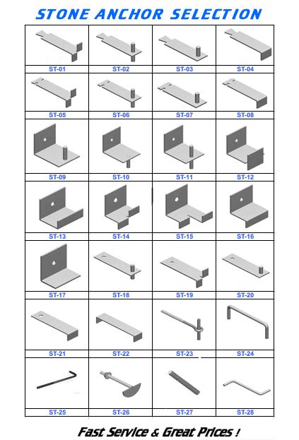 Custom & Stock Stone Masonry Anchors