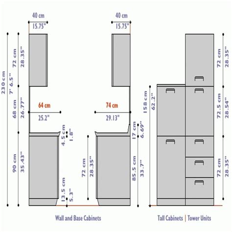 Review Of Upper Kitchen Cabinet Height Sizes With Best Rating | Kitchen ...