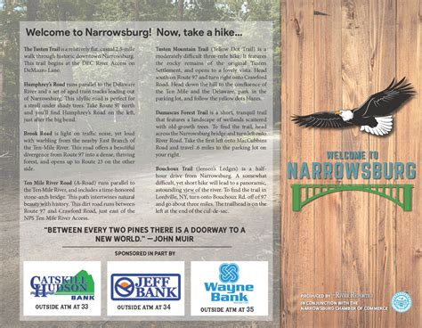 Narrowsburg Map | The River Reporter