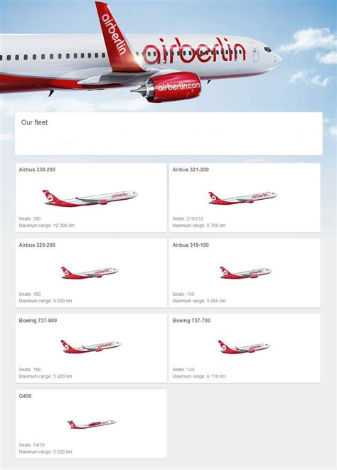 Air Berlin fleet 2016 | Jet aviation, Vintage airline ads, Passenger ...