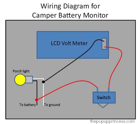 Coleman Pop Up Camper Battery Wiring Diagram - Wiring Diagram