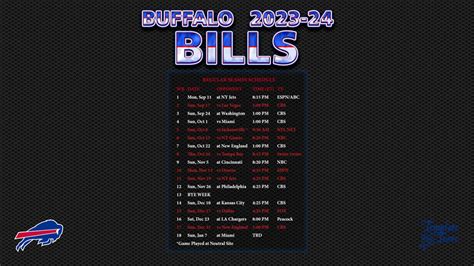 Buffalo Bills Schedule 2024 2024 - Pauli Sophia