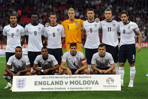 England National Team: Players Three Lions Fans Should Be Worried About ...