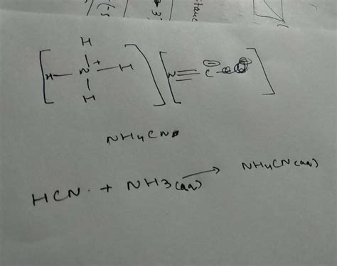 Structure of NH4CNO,ammonium cyanate? how it is formed? - Brainly.in