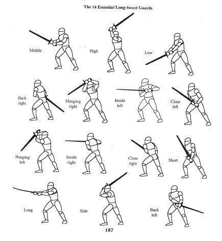 Drawing Reference Poses, Drawing Poses, Drawing Tips, Sword Reference, Historical European ...