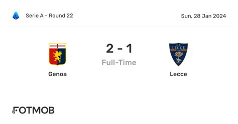 Genoa vs Lecce - live score, predicted lineups and H2H stats