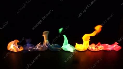 Rainbow flames experiment - Stock Video Clip - K007/4002 - Science Photo Library