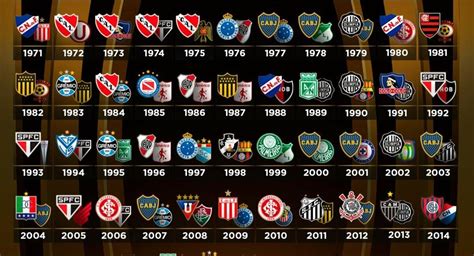 Copa Libertadores: Conmebol recordó todas las finales con presencia de ...