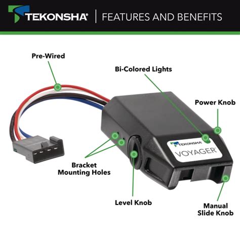 how to wire tekonsha voyager brake controller - IOT Wiring Diagram