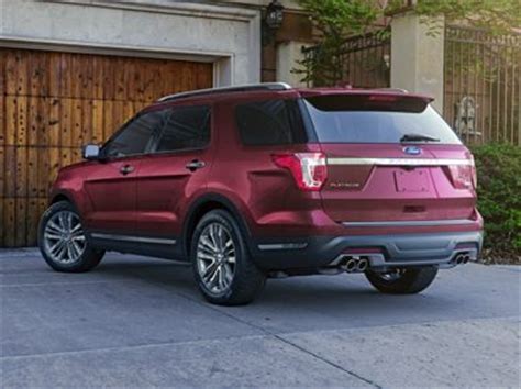 See 2018 Ford Explorer Color Options - CarsDirect