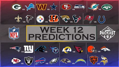 NFL Week 12 Predictions - YouTube