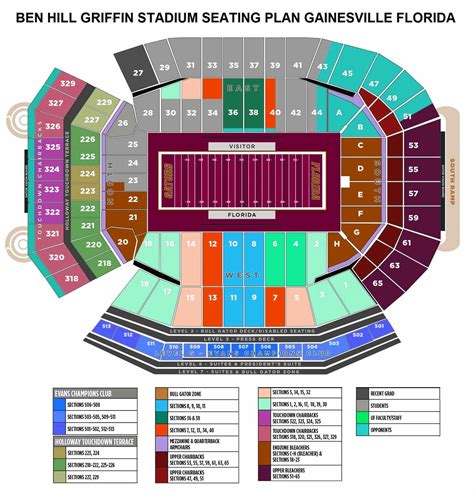 Ben Hill Griffin Stadium Seating Plan, Parking Map, Ticket Price and Booking