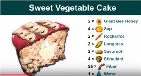 Sweet Vegetable Cake - Help Cannot Make!! - General Discussion - ARK ...