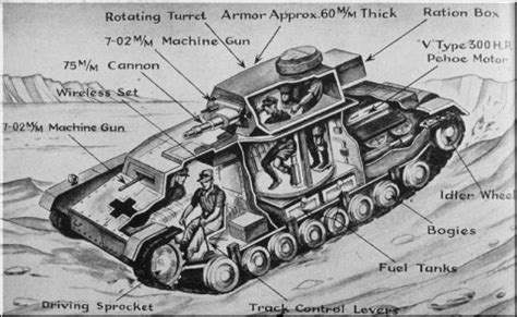 DAK GUNS - Panzer IV - Medium Tank ~ The Deutsches Afrikakorps Online ...