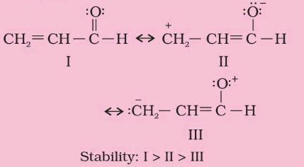 Write resonance structure of CH2 = CH - CHO . Indicate relative ...