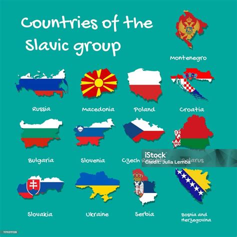 Vector Maps Countries Of The Slavic Group Painted In The Colors Of The ...