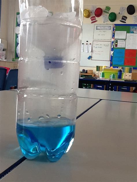 The water cycle experiment – Marlfields Primary Academy Blog