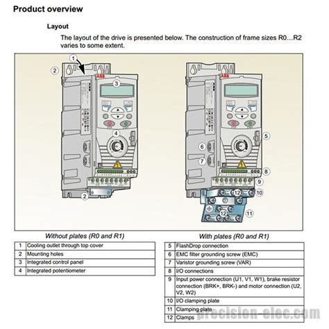 Abb Vfd Acs550 Wiring Diagram - Search Best 4K Wallpapers