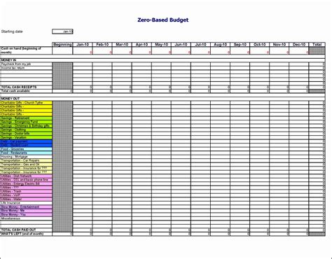 Printable Expense Tracker Template