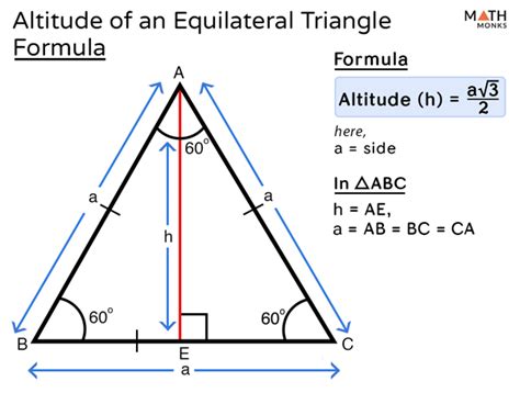 Altitude of a Triangle – Definition, Formula, Examples