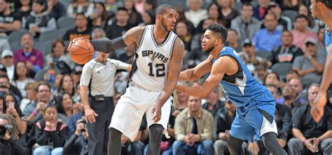 Scouting Report | Wolves at Spurs | NBA.com