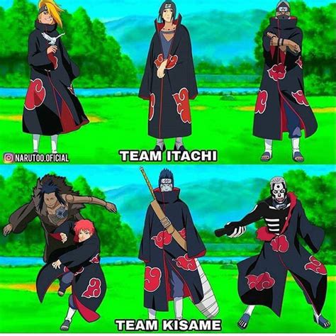 Team itachi vs team kisame | Naruto Amino