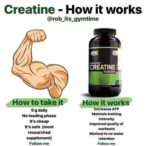 36 Best creatine monohydrate benefits ideas in 2021 | creatine, creatine monohydrate, creatine ...