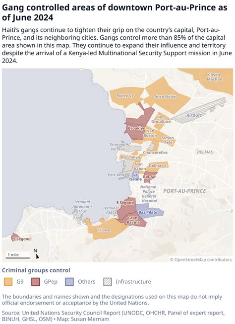 Miami firms put Haiti shipping on hold as gangs target main port ...