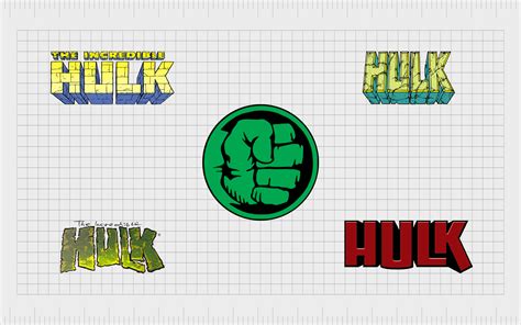 Hulk Logo History: The Incredible Story Of The Hulk Symbol