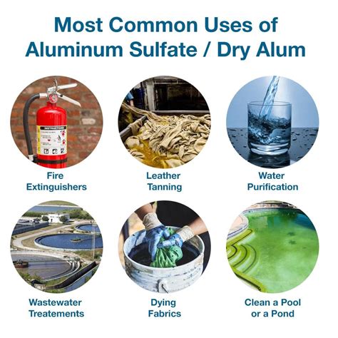 100% PURE Aluminum Sulfate, DRY ALUM CAS# 16828-12-9 – Factory Direct ...