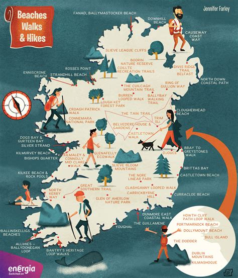 Hikes Walks & Beaches In Ireland Map | Jennifer Farley Illustration ...