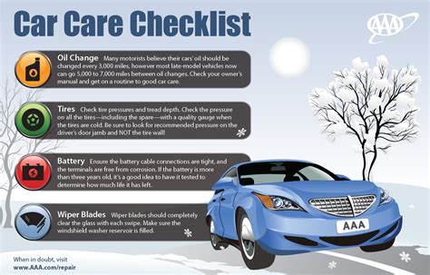 Winter Checklist