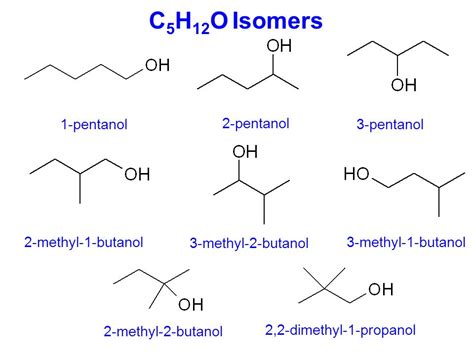 C5h12o Isomers