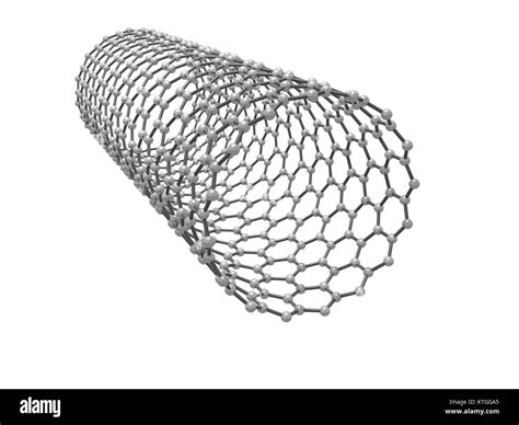 Structure Of Carbon