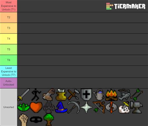 Old School Runescape - Skills Tier List (Community Rankings) - TierMaker