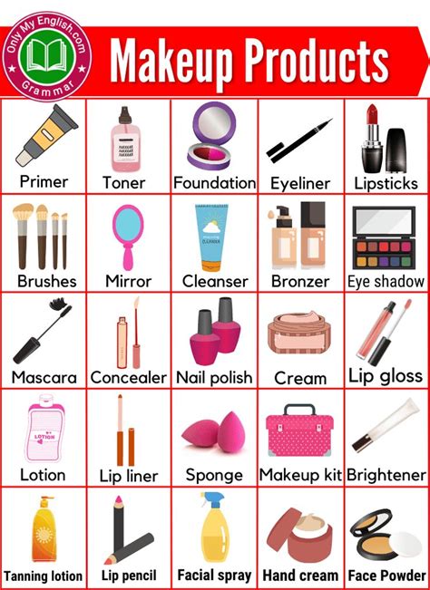 List of All Makeup Products Items Name | Makeup names, Makeup kit ...