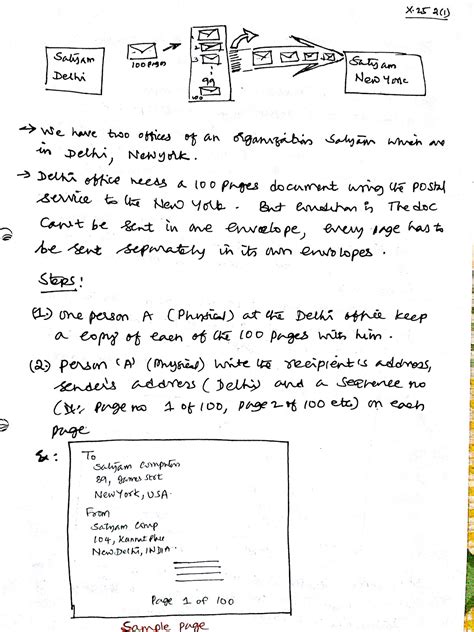 Networking(DCCN): WAN Protocols