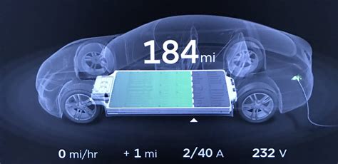 Tesla is working on a battery pre-heating feature to maximize efficiency in cold climates | Electrek