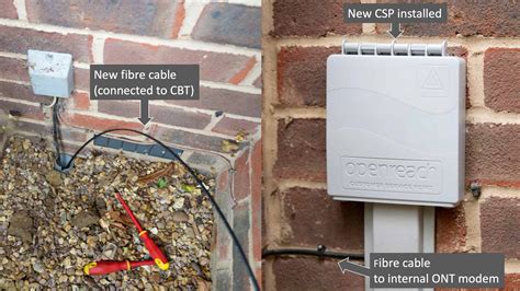 What’s Involved in an Openreach FTTP Full-Fibre Broadband Installation ...