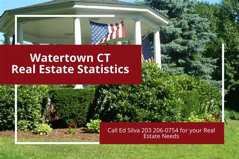 Watertown CT Real Estate Report for March 2021